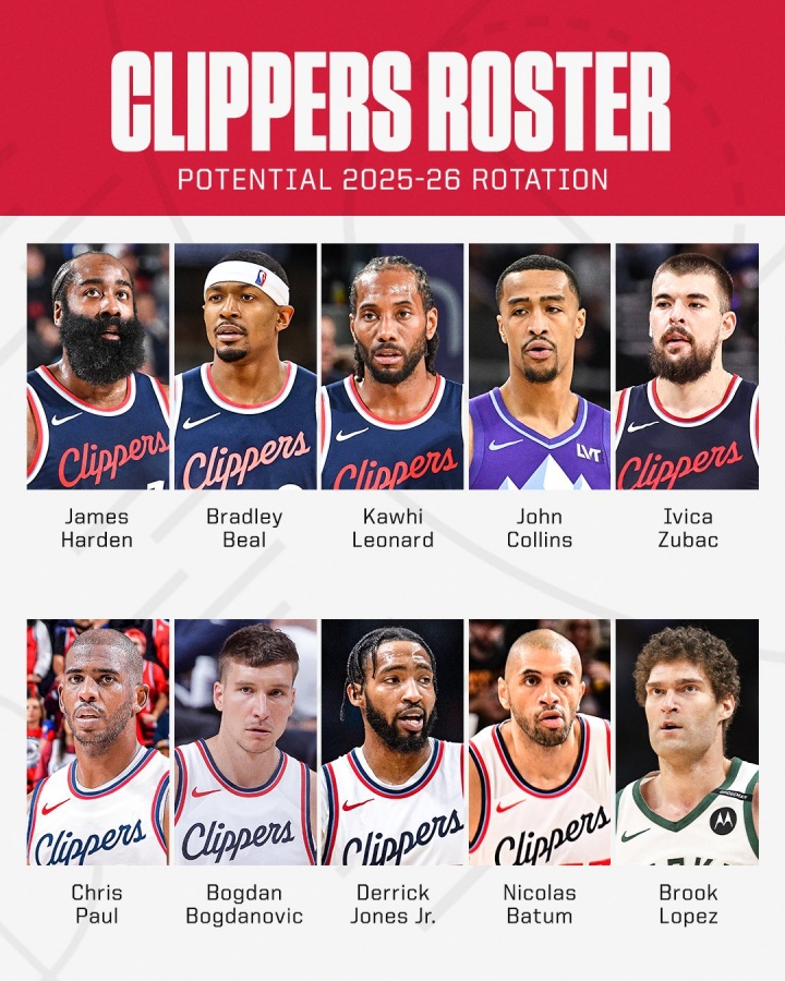 哈登：年龄大对我们冲冠历程不会有影响 我们有经验阵容深度也够